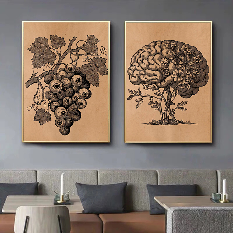 Retro Medicine Rural Anatomy A – обзор и цена Medical Lab Posters