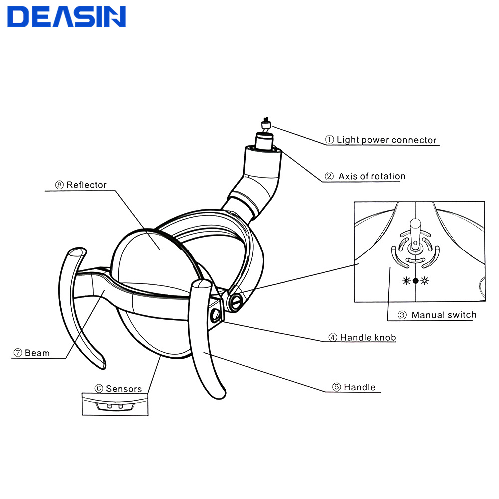 22/26mm COXO Dental Lamp Refle – обзор и цена Dental Chair Unit
